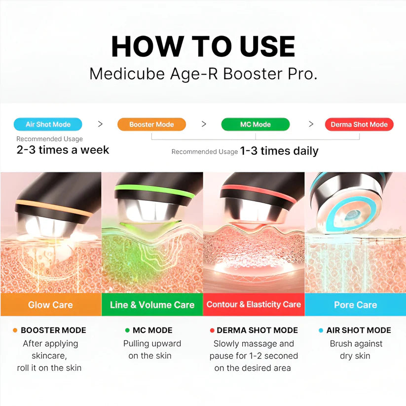Medicube, Age-R Booster Pro, Microneedling Pen, Black - Feel You