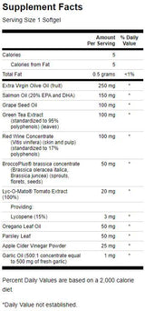 Mediterranean Nutrient Complex 60 Гел капсули - Feel You