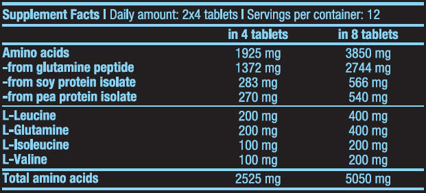 Mega Amino 3200 / 100 Tabs - Feel You