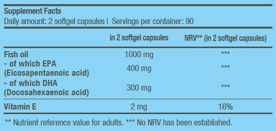 Mega Omega 3 / 180 Softgels - Feel You