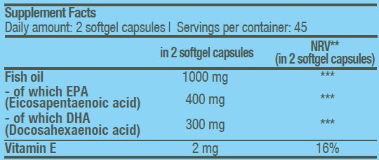 Mega Omega 3 / 90 Softgels - Feel You