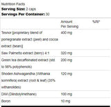 Men's Health - 60 капсули - Feel You