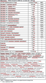 Menoplus+ Рибен Колаген 10,000 mg за жени 40+ | 500 мл - Feel You