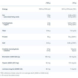 Mix Pro | Protein Matrix - 1000 грама - Feel You