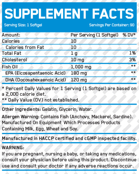 Molecularly Distilled Omega-3 Fish Oil / 90 Softgels - Feel You