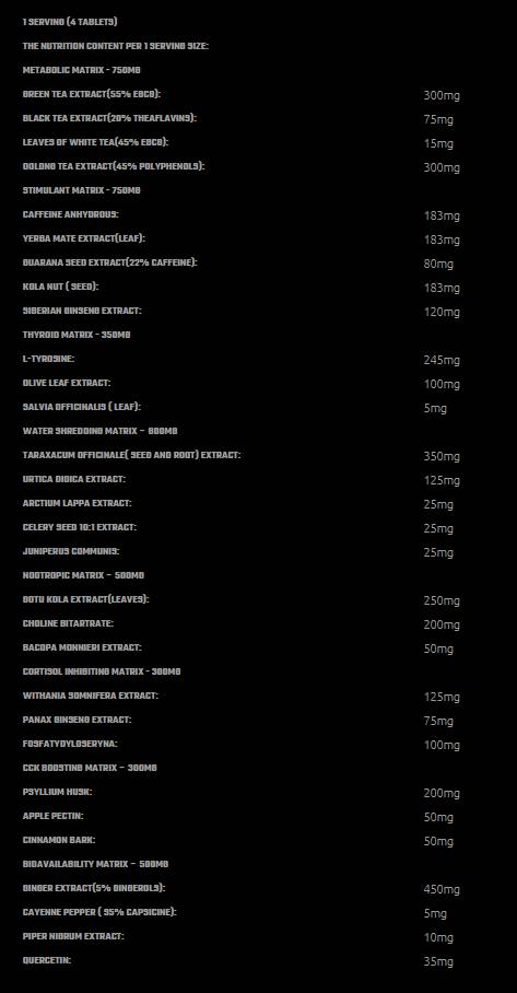 Mr.X Gold Thermoburn Hardcore - 120 Таблетки - Feel You