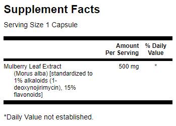 Mulberry Leaf Extract 60 капсули - Feel You