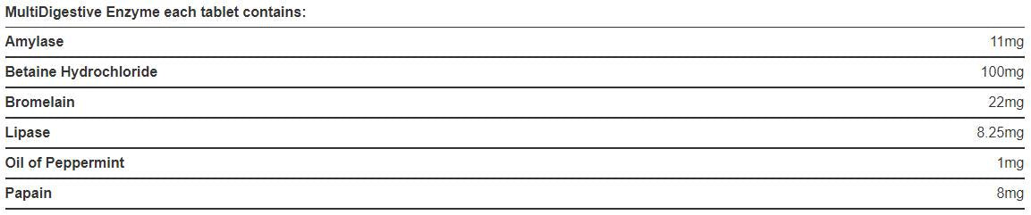 Multi-Digestive Enzyme / with Betaine 90 Таблетки - Feel You