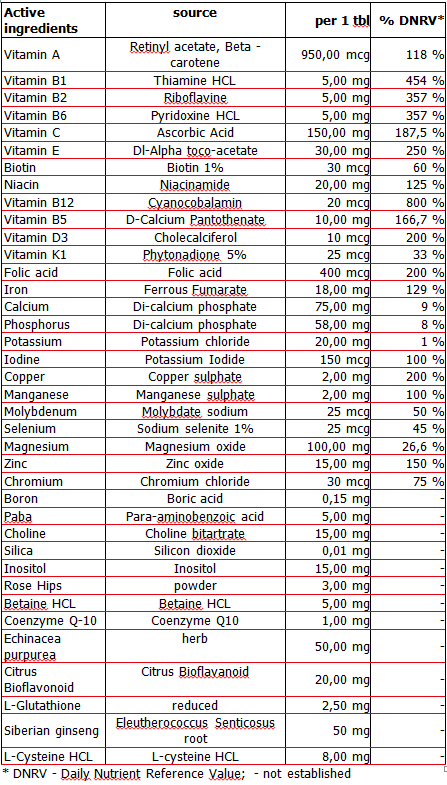 Multi Mega Stack / 60 Tabs - Feel You