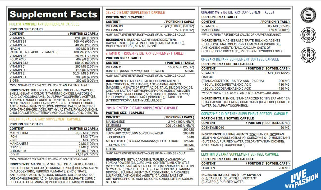 Multi Pack 11 Pro | All-in-One Health Formula - 30 Пакета - Feel You