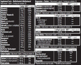 Multi Pro Plus / 30 Packs - Feel You
