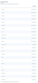 Multi Vita | Vitamins & Minerals Daily Formula - 120 Таблетки - Feel You