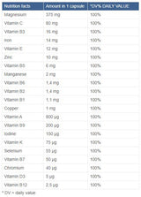 Multi Vital Spectrum Sport 90 капсули - Feel You