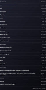 MultiPack | Advanced Daily Multivitamin - 120 капсули - Feel You