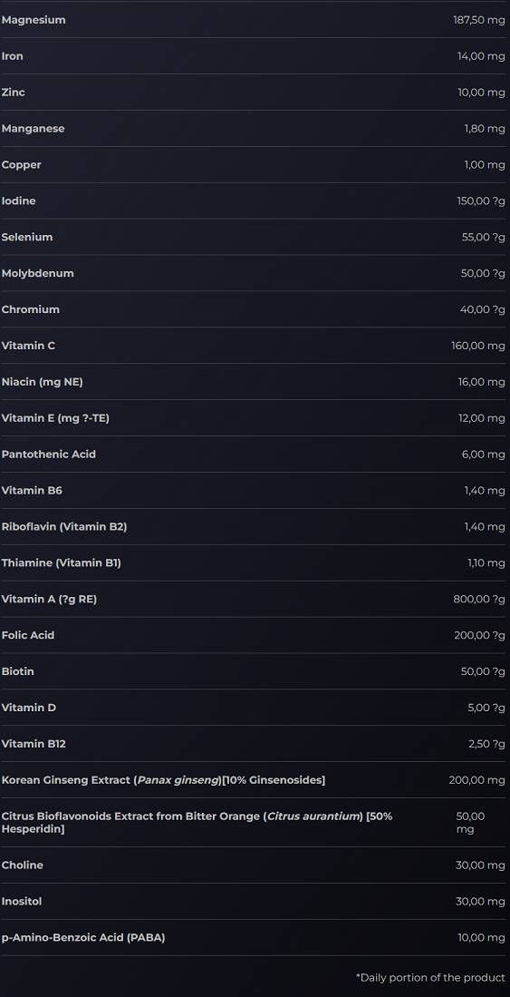 MultiPack | Advanced Daily Multivitamin - 240 капсули - Feel You