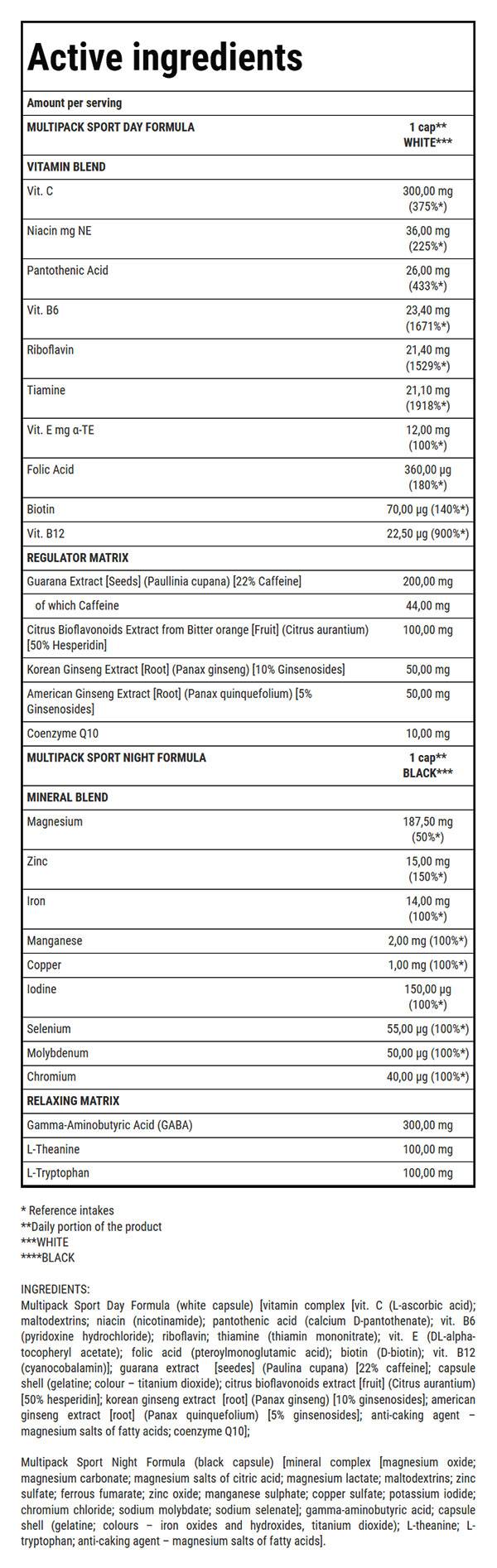 Multipack Sport Day/Night Formula - 60 капсули - Feel You