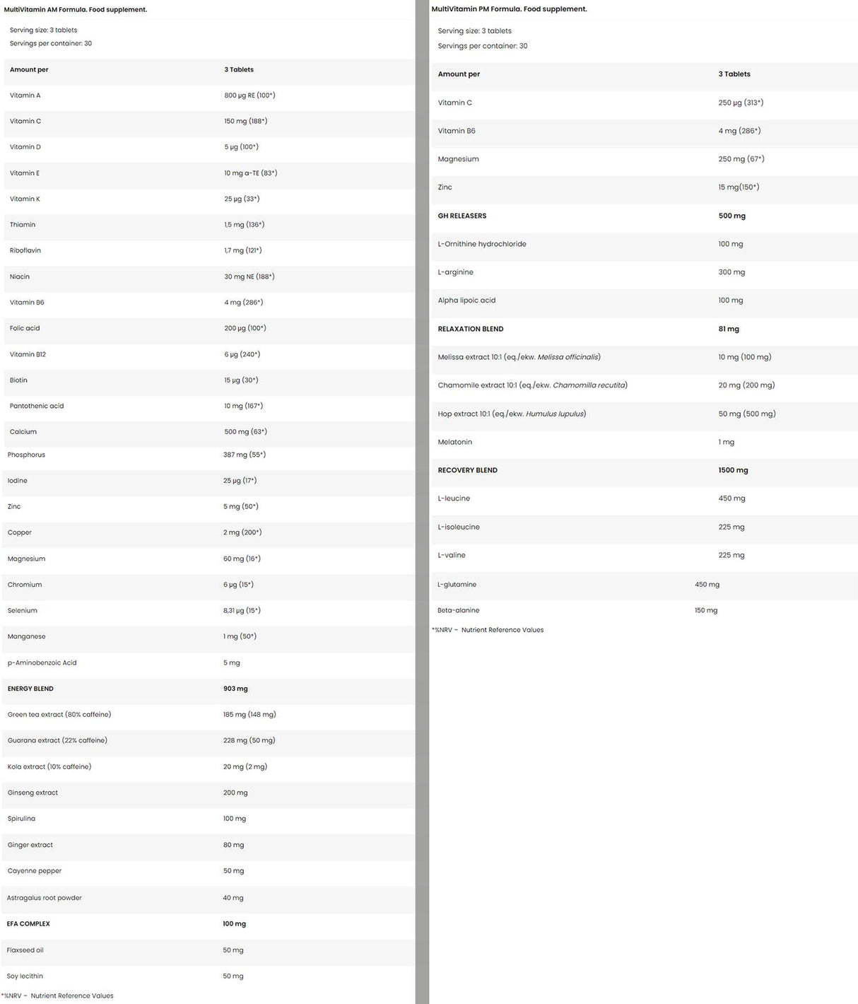 Multivitamin AM & PM Formula - 2 x 90 Таблетки - Feel You
