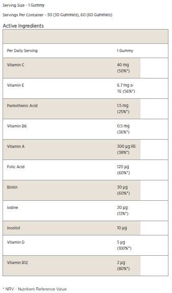 Multivitamin Gummies - 60 желирани бонбони - Feel You