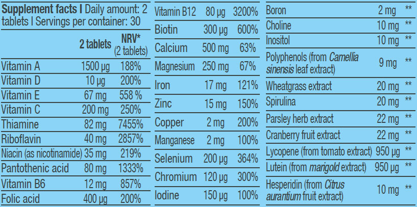 Multivitamin for Women / 60tabs. - Feel You