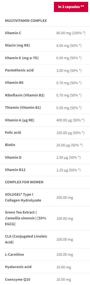 Multivitamin for Women | with CoQ10 & Hyaluronic Acid - 90 капсули - Feel You