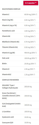 Multivitamin for Women | with CoQ10 & Hyaluronic Acid - 90 капсули - Feel You