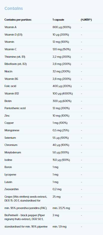 Multivitamins & Minerals One Daily - 120 капсули - Feel You