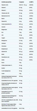 Multivitamins & Minerals Woman - 180 капсули - Feel You