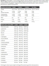 Musclemino Stage 2 300 Таблетки - Feel You