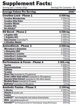 Myocell 5-Phase 500g. - Feel You