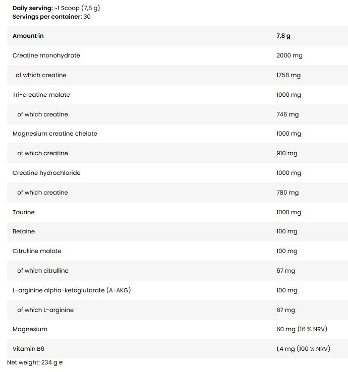 NAPALM Crea 10 | Creatine Matrix with Betaine, Taurine & AAKG - 234 грама - Feel You