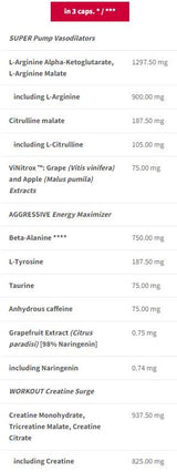 S.A.W. Caps | Super Aggressive Pre-Workout - 30 капсули - Feel You
