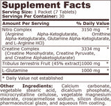 NITRO STACK PACK - 30 packets - Feel You