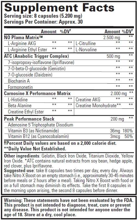 NITRO X BOOST 240 капсули - Feel You