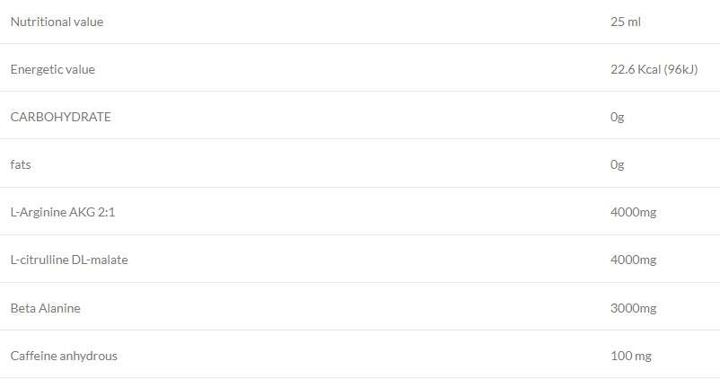 NOS Blast Shot | Pre-Workout - 20 x 25 мл - Feel You