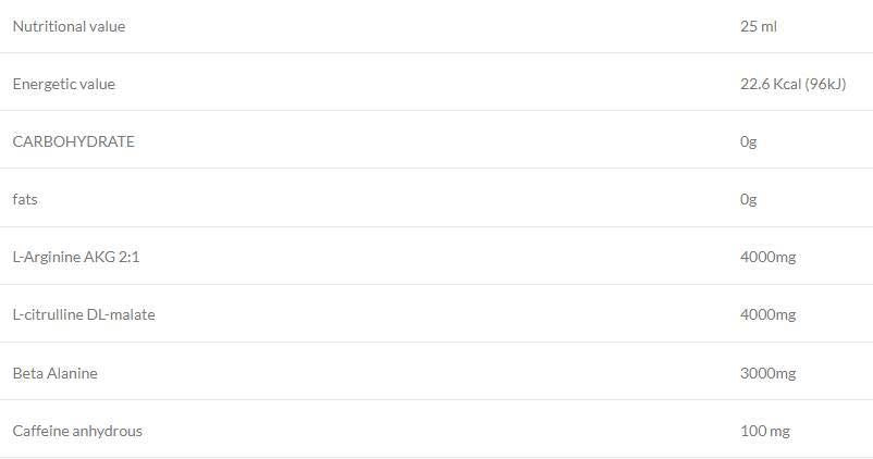 NOS Blast Shot | Pre-Workout - 25 мл - Feel You