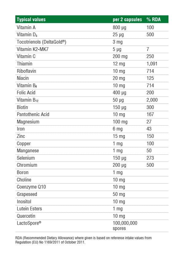 Nexgen - 60 капсули - Feel You