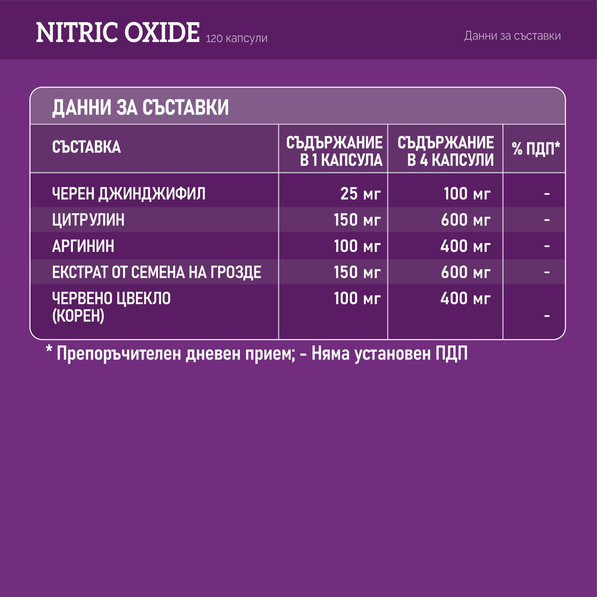 Биоактивен Азотен Оксид /Nitric Oxide/ Муракол 120 капсули - Feel You