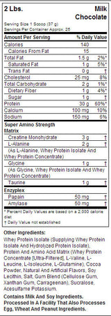 Nitro Tech / Performance - 907 грама - Feel You