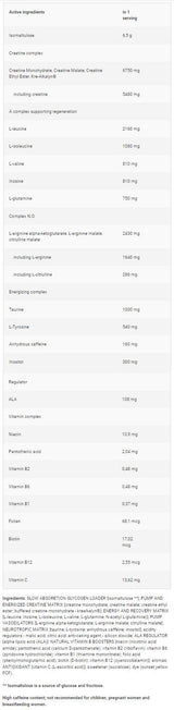 Nitrobolon Energizer | Complete Pre-Workout Formula - 600 грама - Feel You