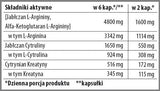 Nitrobolon XXL | Stimulant-Free Pre-Workout Formula in Caps - 90 капсули - Feel You