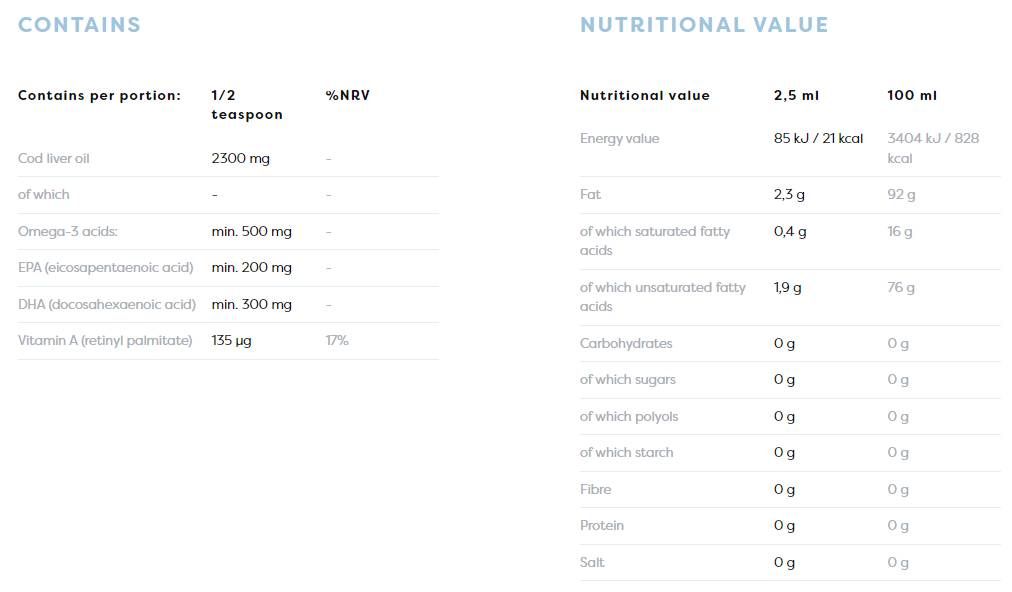 Norwegian Cod Liver Oil Kids | Lemon Flavored Liquid Omega - 250 мл - Feel You