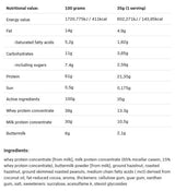 NutLove Protein Shake | Whey Protein + Casein - 630 грама - Feel You