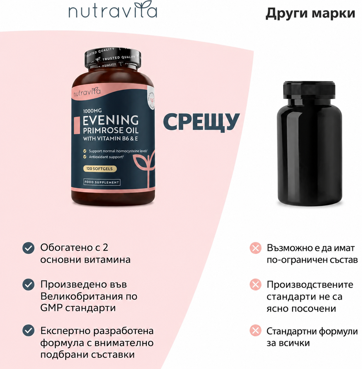 Масло от вечерна иглика с витамини B6 и E – 120 меки капсули