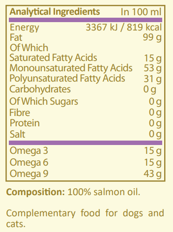 OMEGA OIL PET CARE - 250 ml