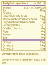 OMEGA OIL PET CARE - 250 ml