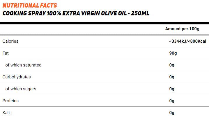 Olive Oil / Cooking Spray - 250 мл - Feel You