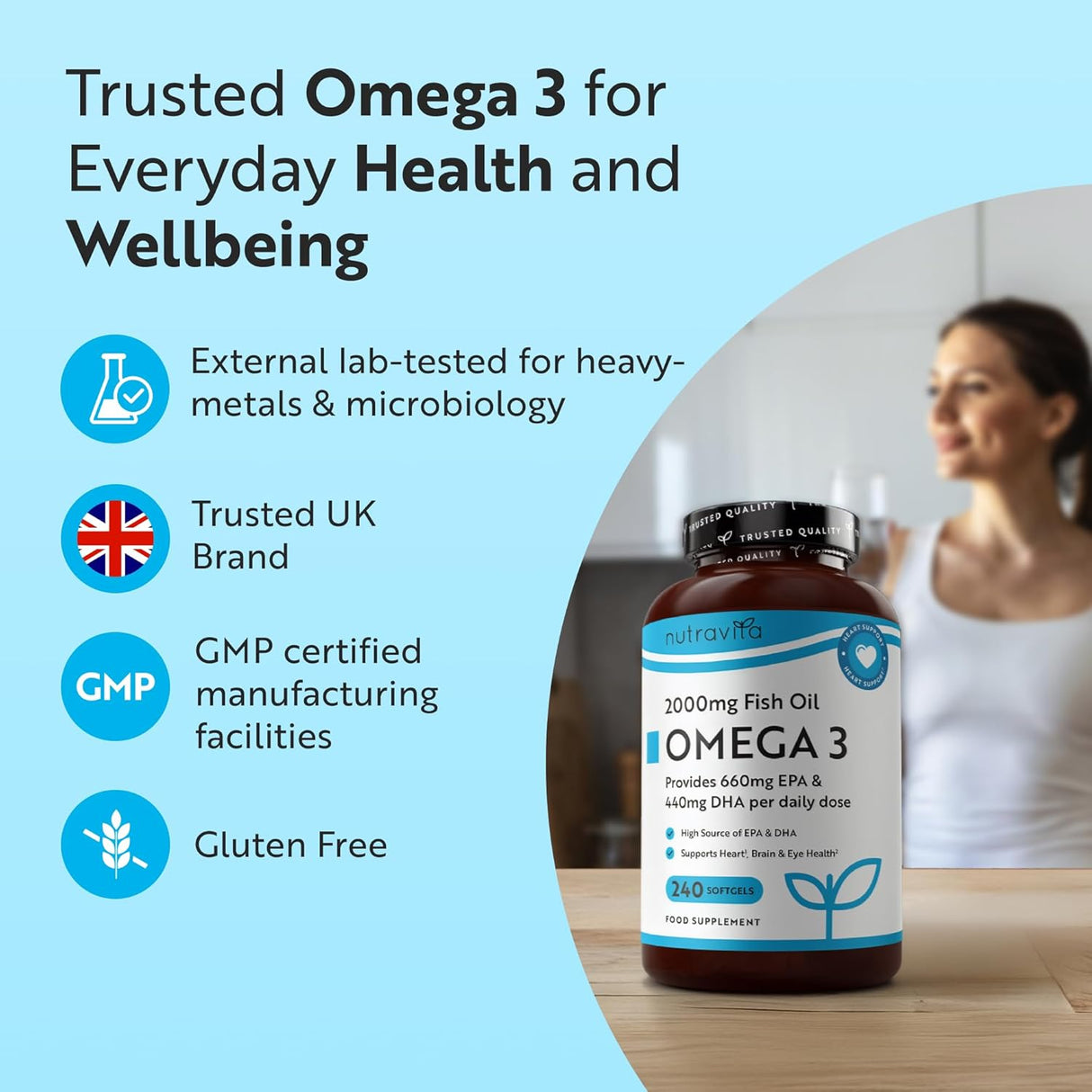 Omega 3 2000 mg /EPA 660 mg, DHA 440 mg/ Pure Fish Oil /240 капсули, 120 дози/ Nutravita - Feel You