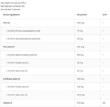 Omega 3-6-9 - 180 Гел капсули - Feel You