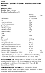 Omega 3-6-9 Flaxseed Oil 1000 mg - 60 Гел капсули - Feel You