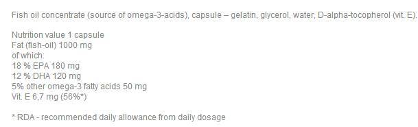 Omega 3 - 60 Гел капсули - Feel You